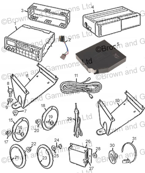 Image for Radio and Fittings